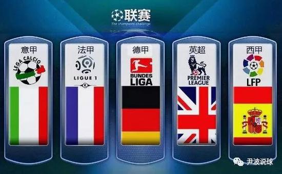 表现仍然值